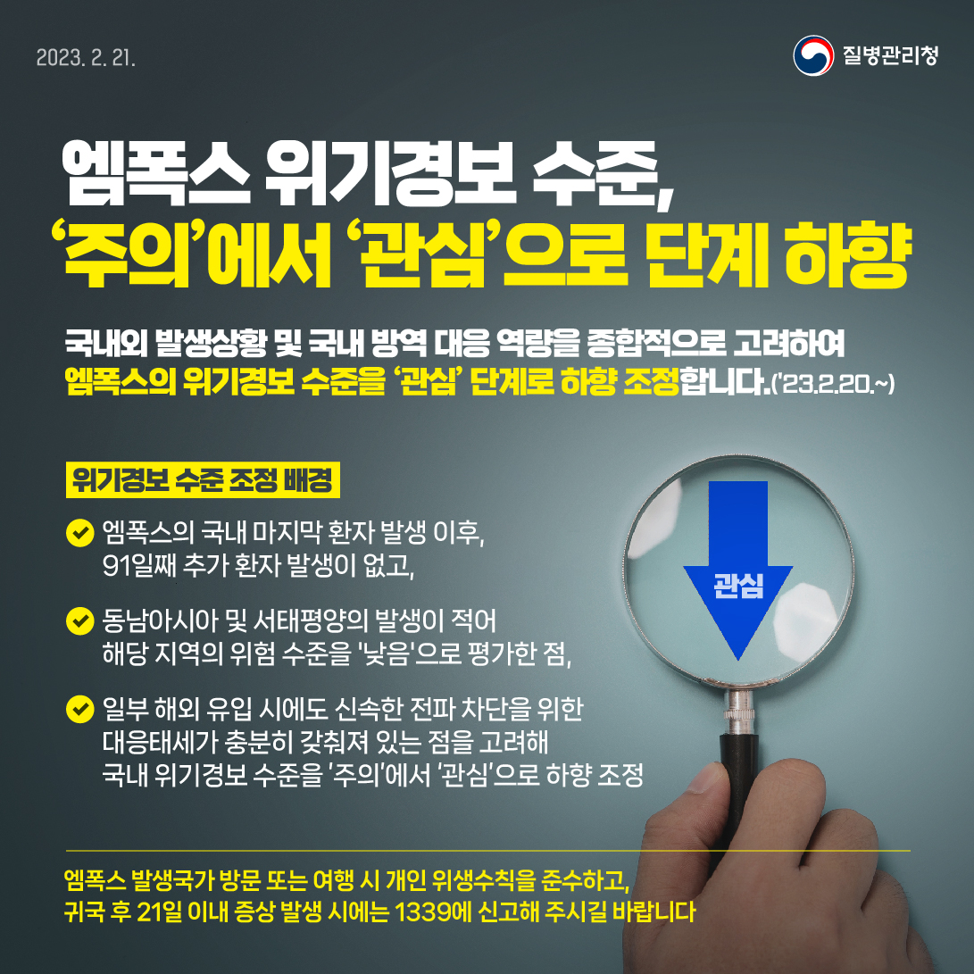 엠폭스 위기경보 수준, 주의에서 관심으로 단계 하향